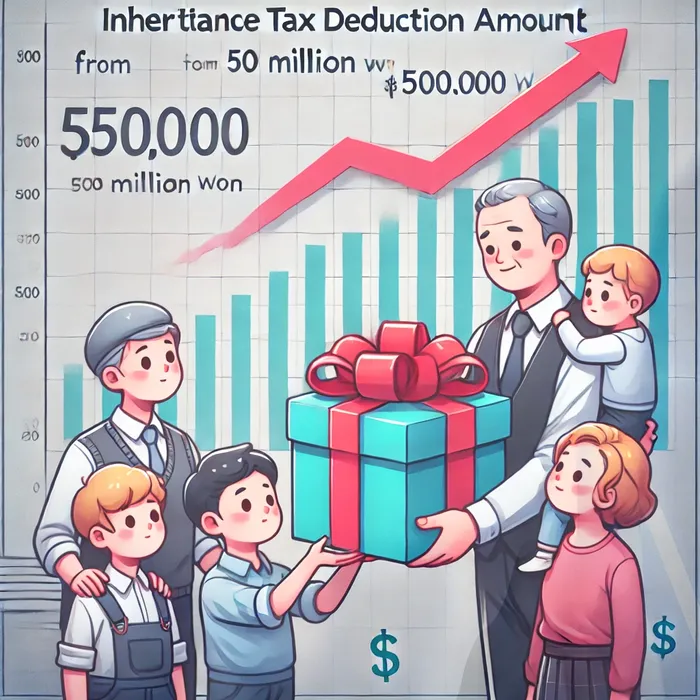 신용카드대금 연체