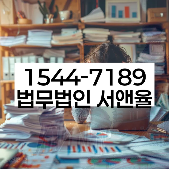 사업자회생