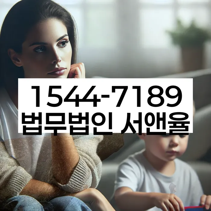 개인회생별제권